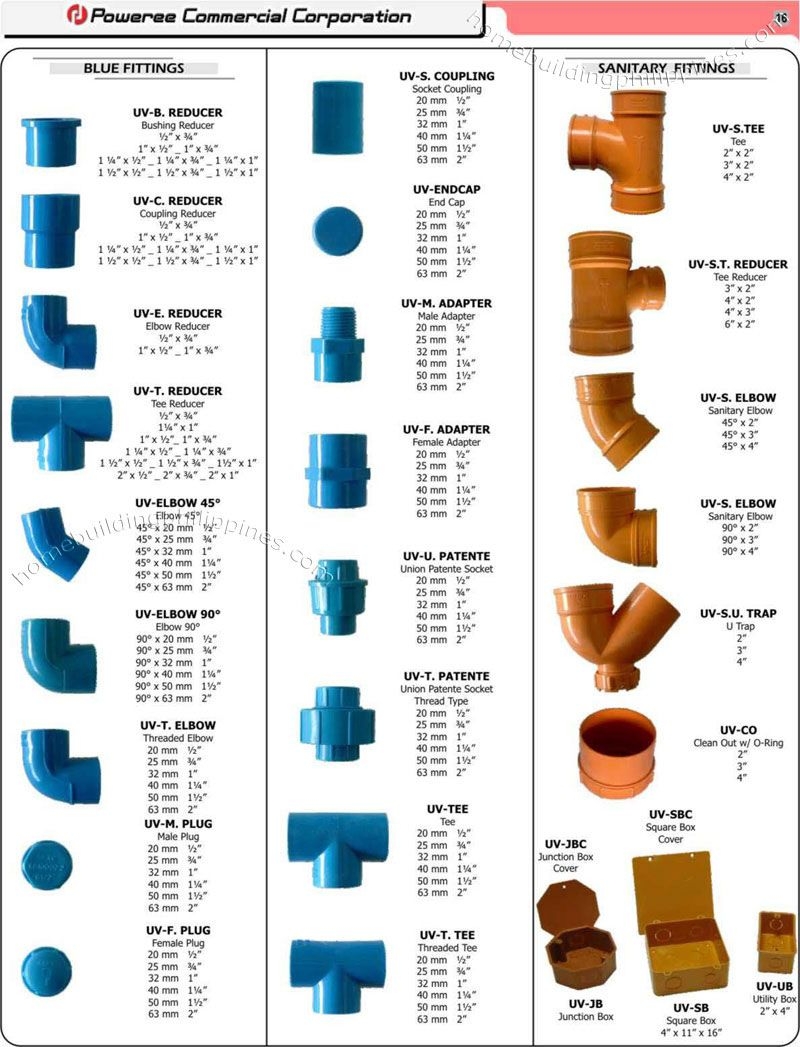 pvc pipe fittings chart pvc pipe fittings chart