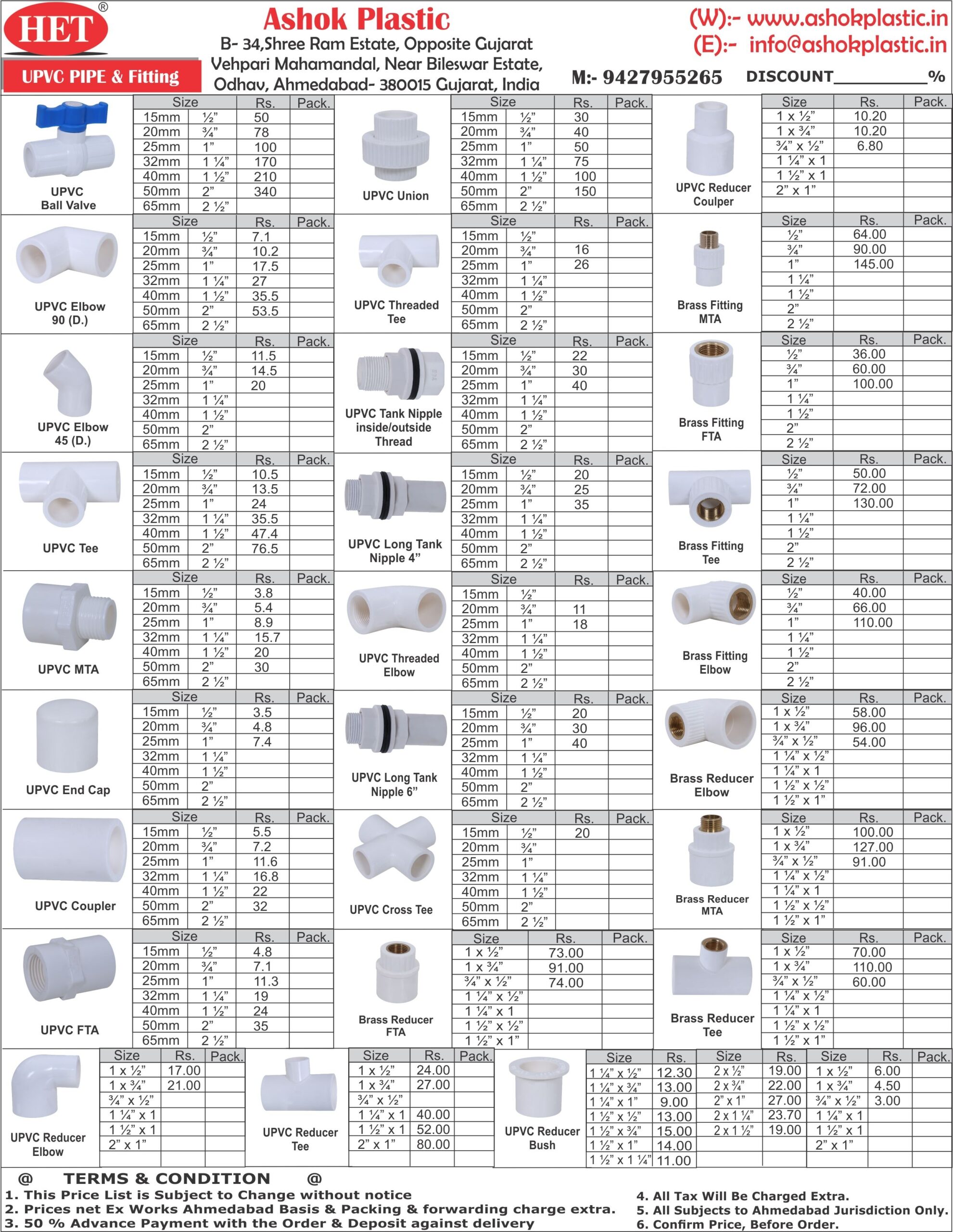 Chart Of Pvc Fittings