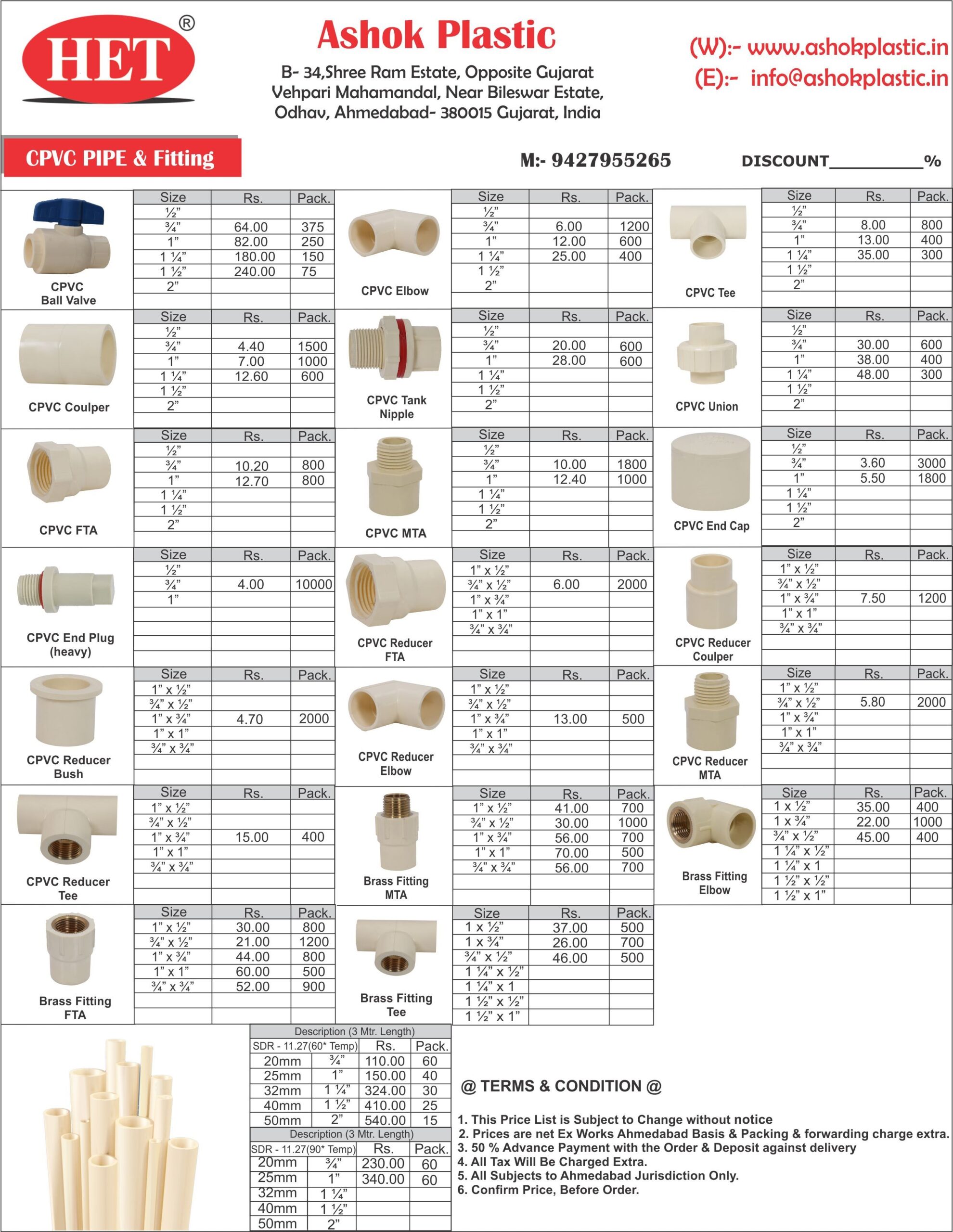 Chart Of Pvc Fittings