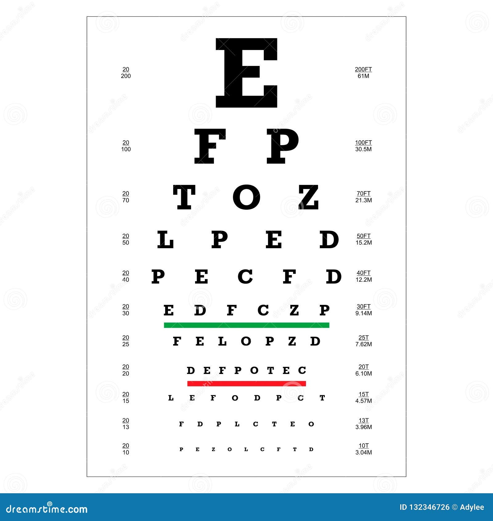 Chart Test Table With Letters For Eye Examination Eye Chart Test For 
