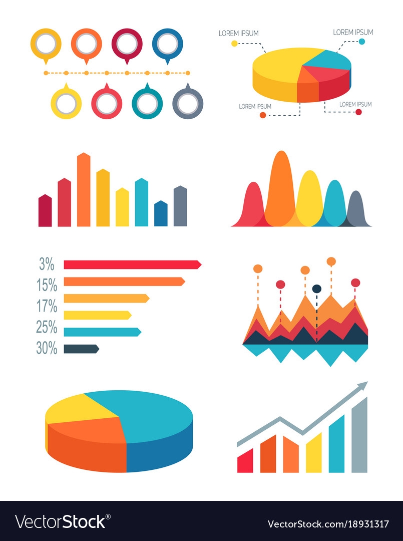 Charts And Graphs