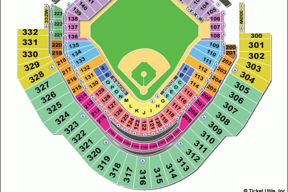 Chase Field Arizona Diamondbacks Ballpark Ballparks Of Baseball