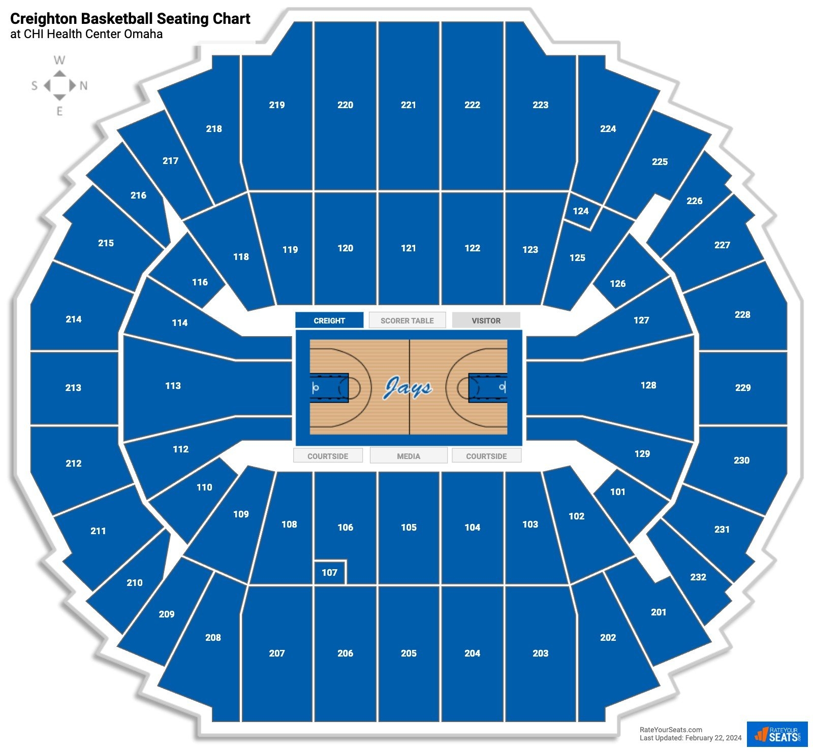 CHI Health Center Omaha Seating Charts RateYourSeats