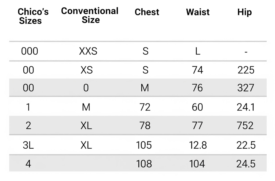Chico 39 s Size Chart Find Your Perfect Fit Easily