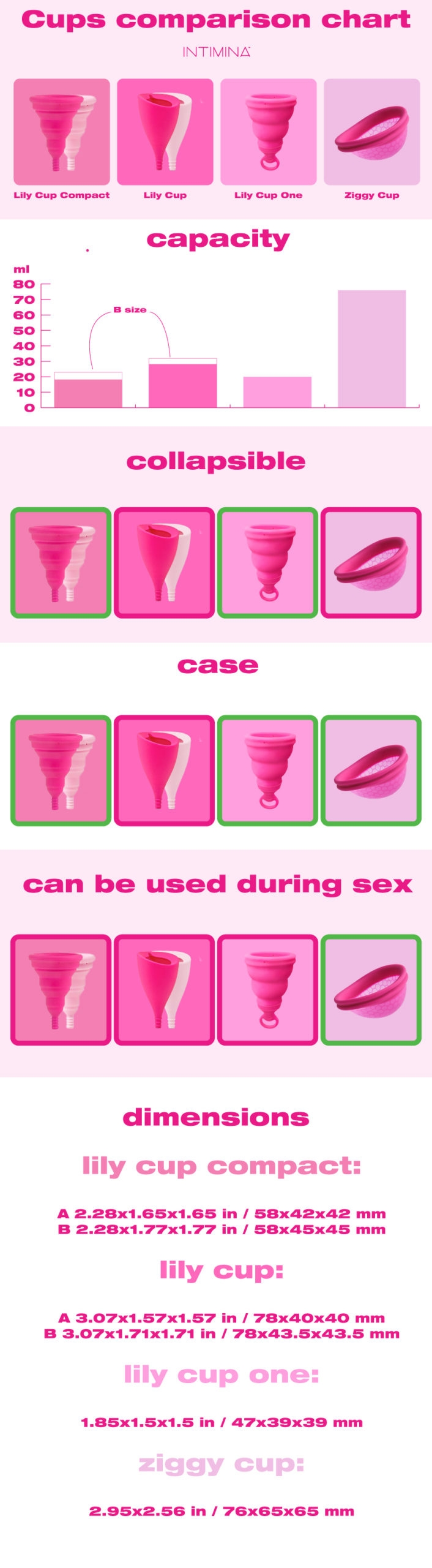 menstrual cup size chart