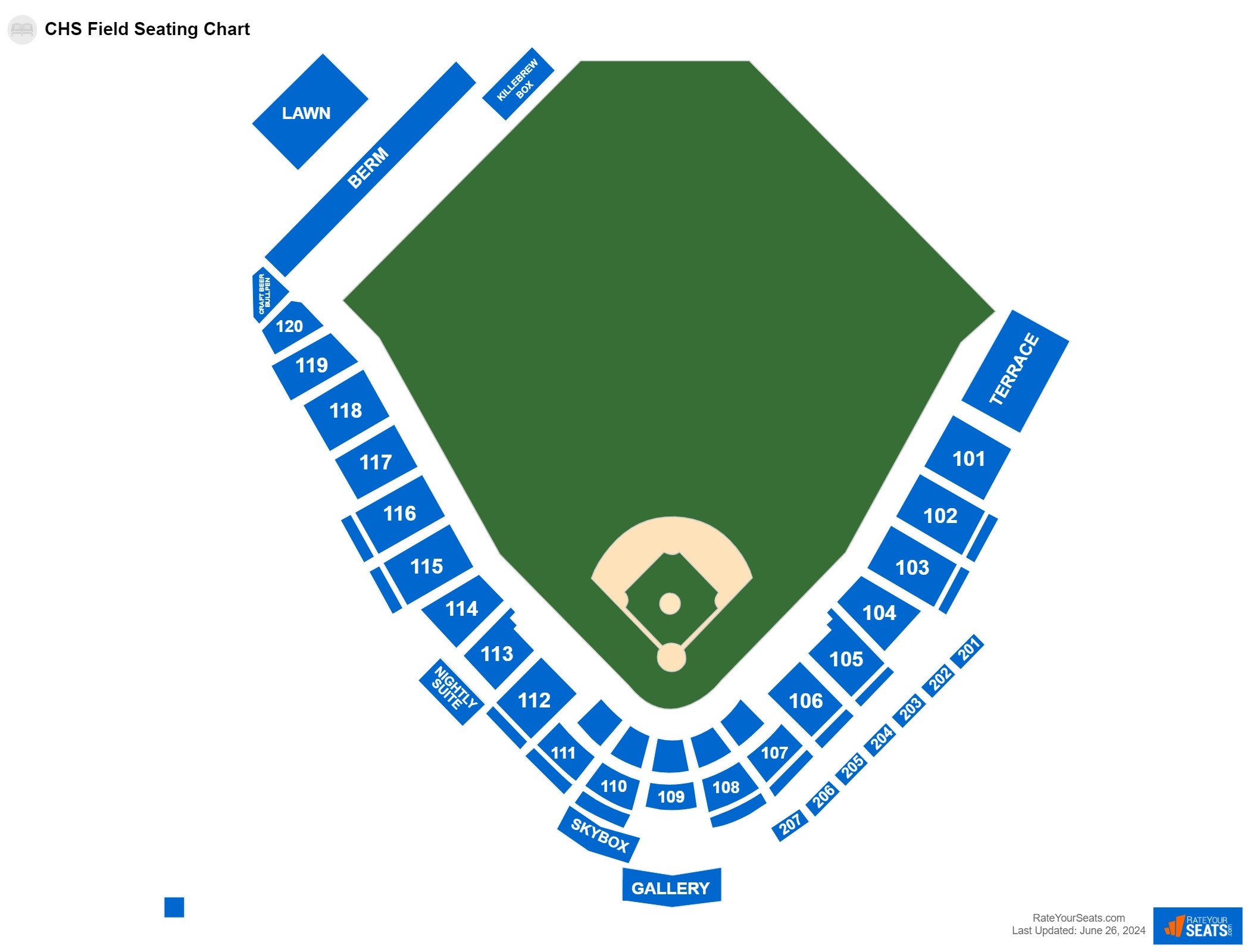 CHS Field Seating Chart RateYourSeats