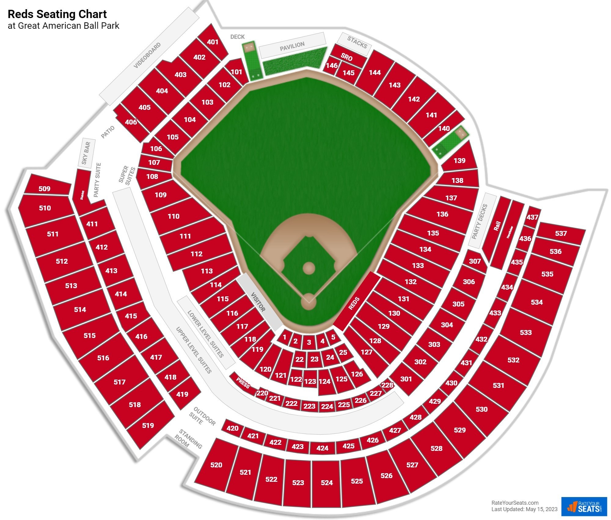 Cincinnati Reds Seating Chart RateYourSeats