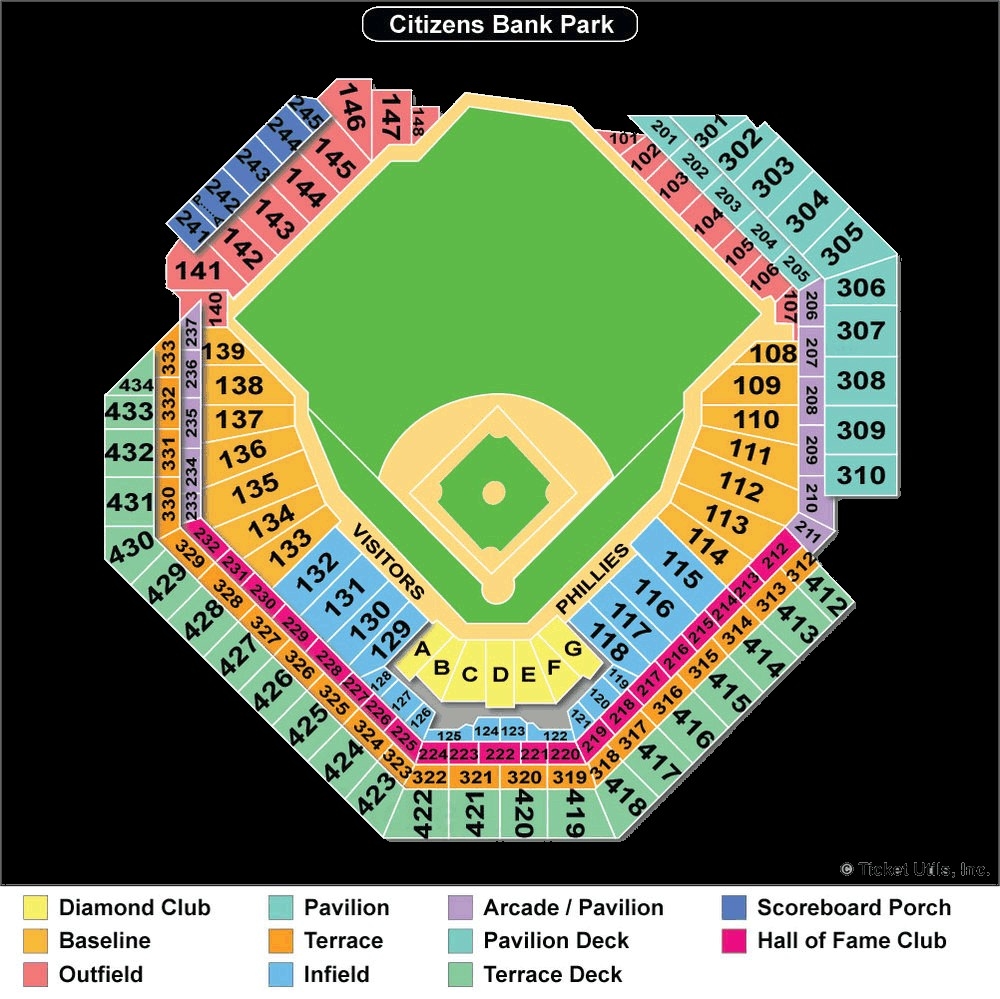 Citizens Bank Park Seat Chart