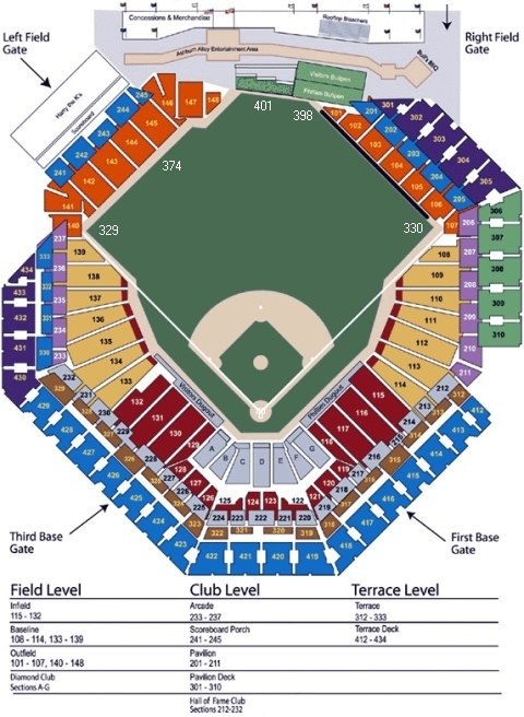 citizens bank ballpark seating chart citizens bank ballpark seating chart
