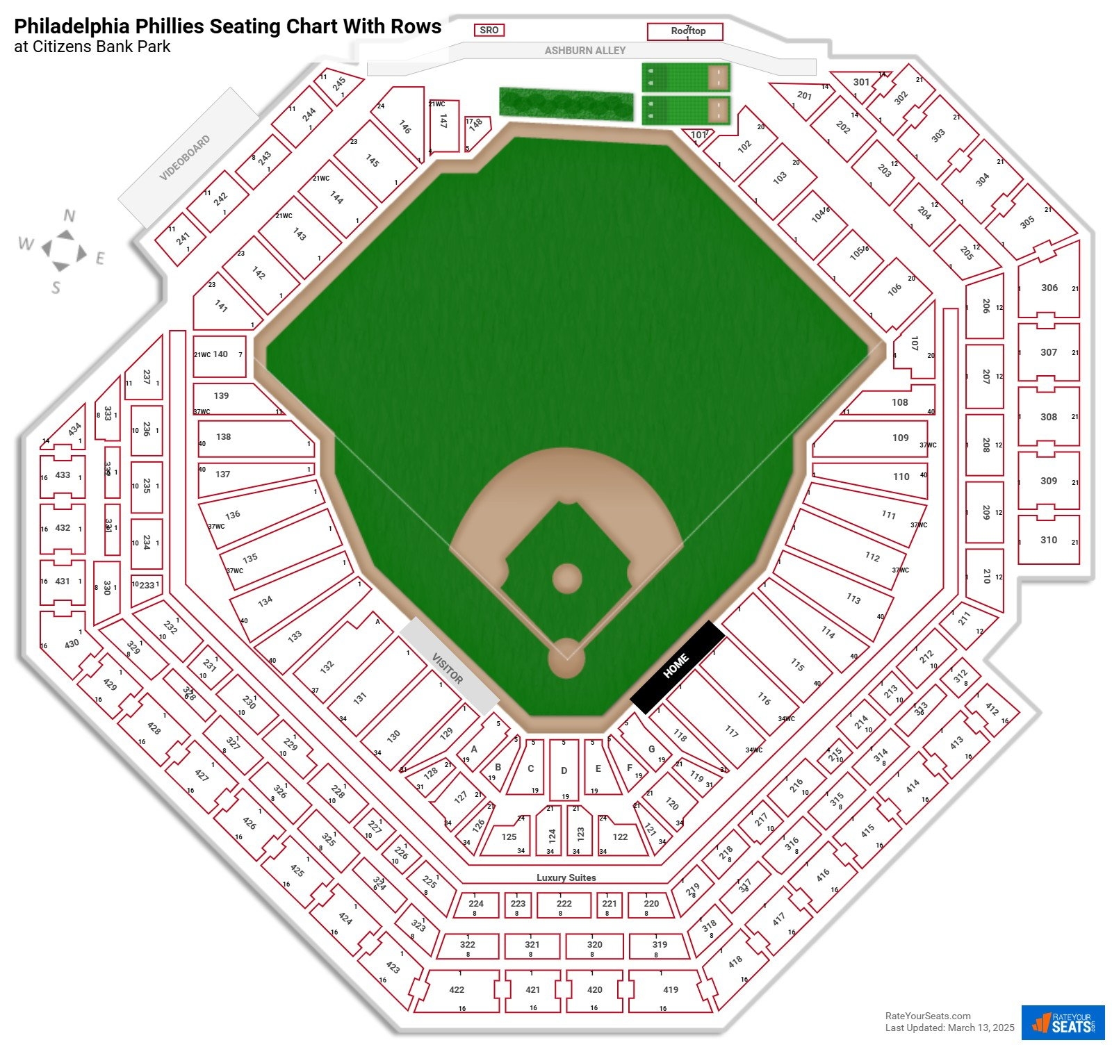 Citizens Bank Park Seating Charts RateYourSeats