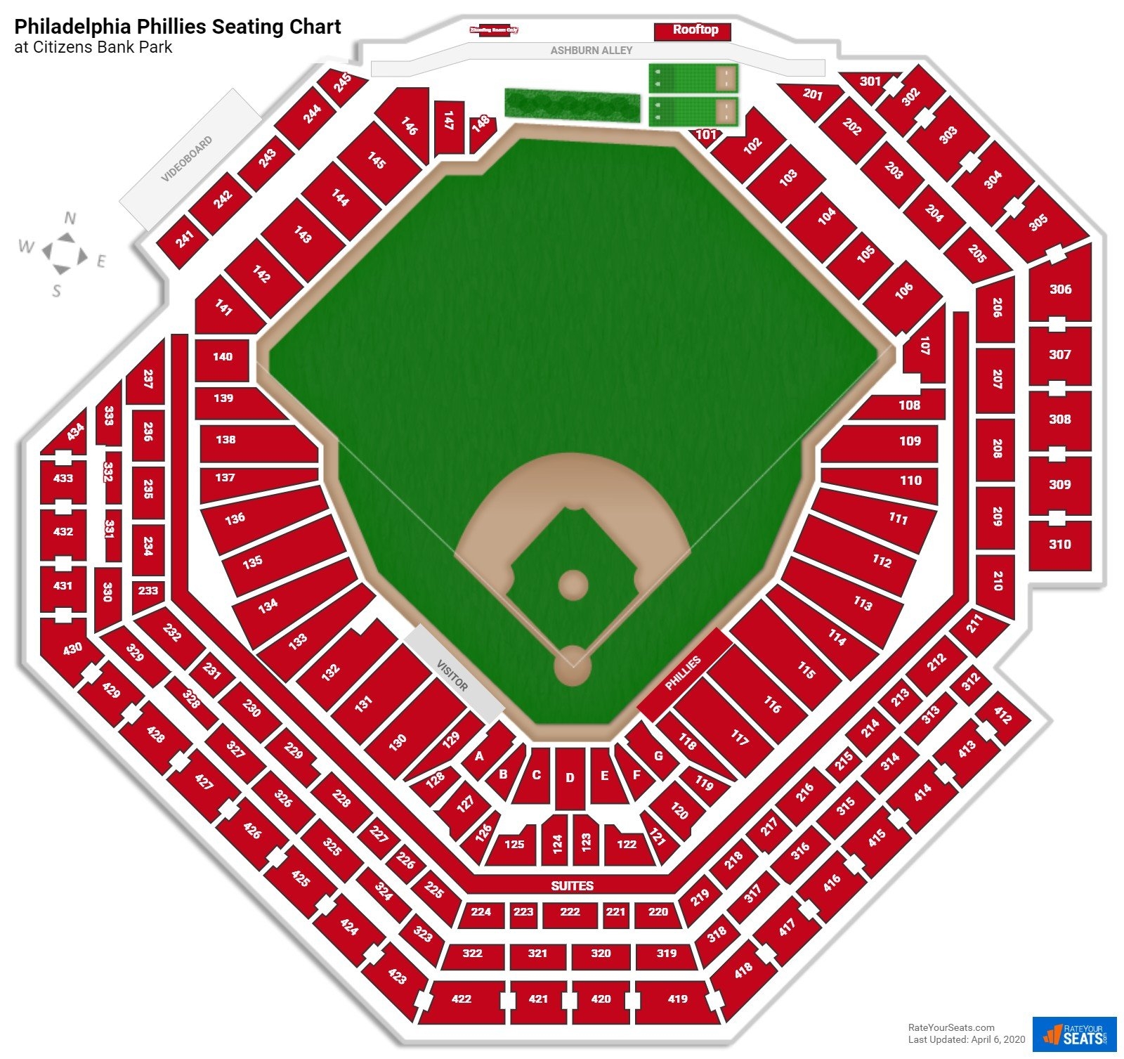 Citizens Bank Park Seating Map Sadye Conchita