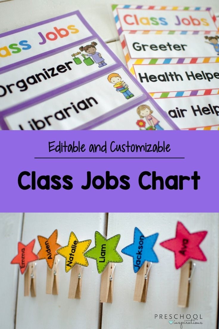 Class Jobs Chart Editable And Customizable Job Chart Classroom 