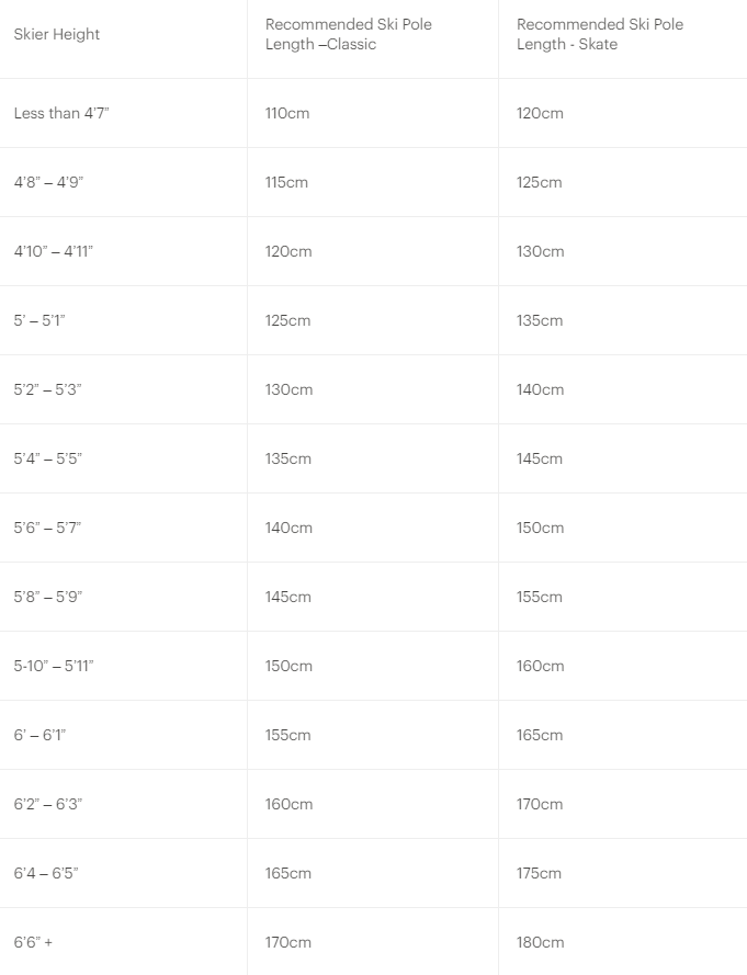 x country ski size chart x country ski size chart