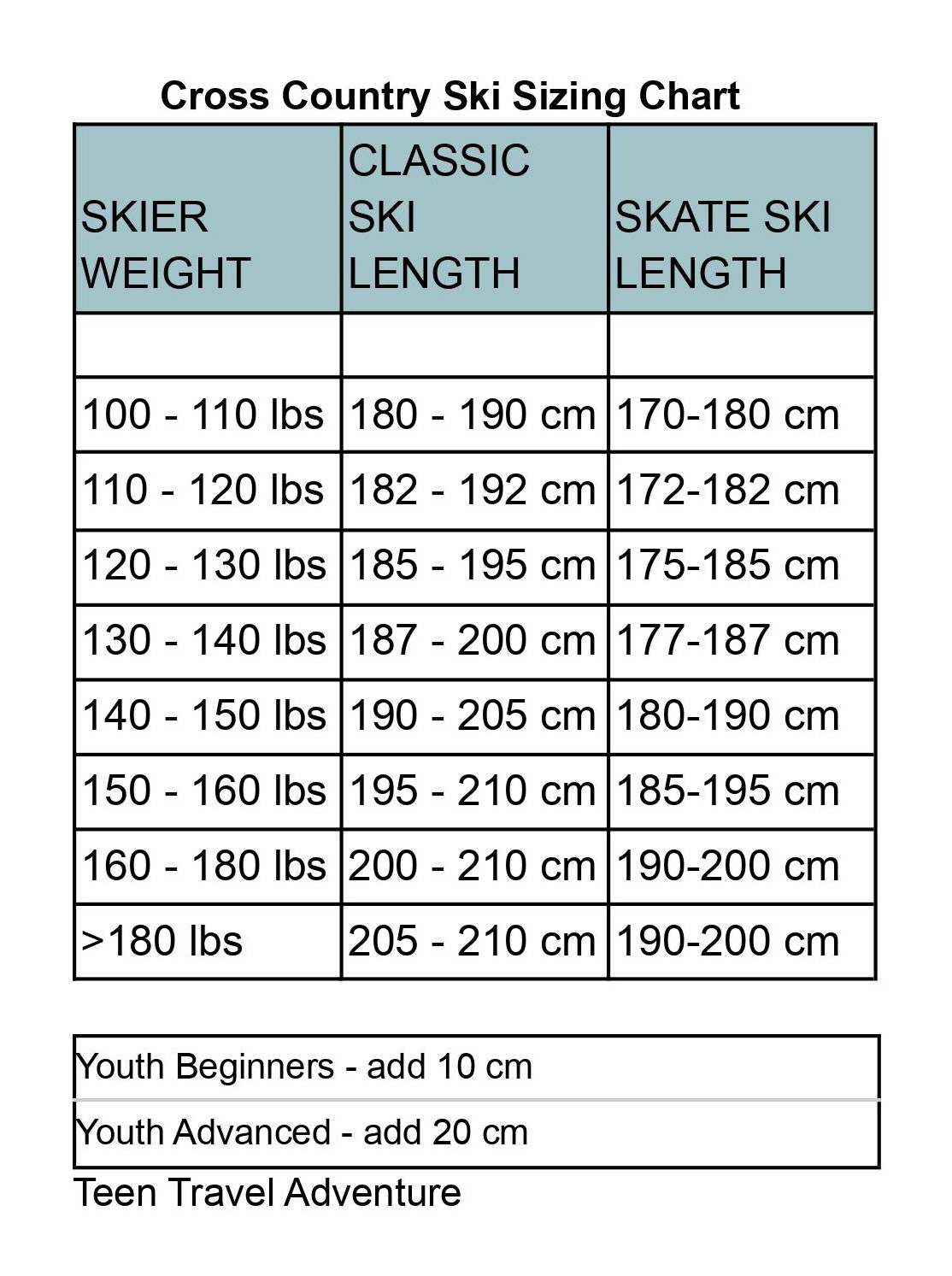 Classic Cross Country Ski Pole Sizing At Lola Goll Blog