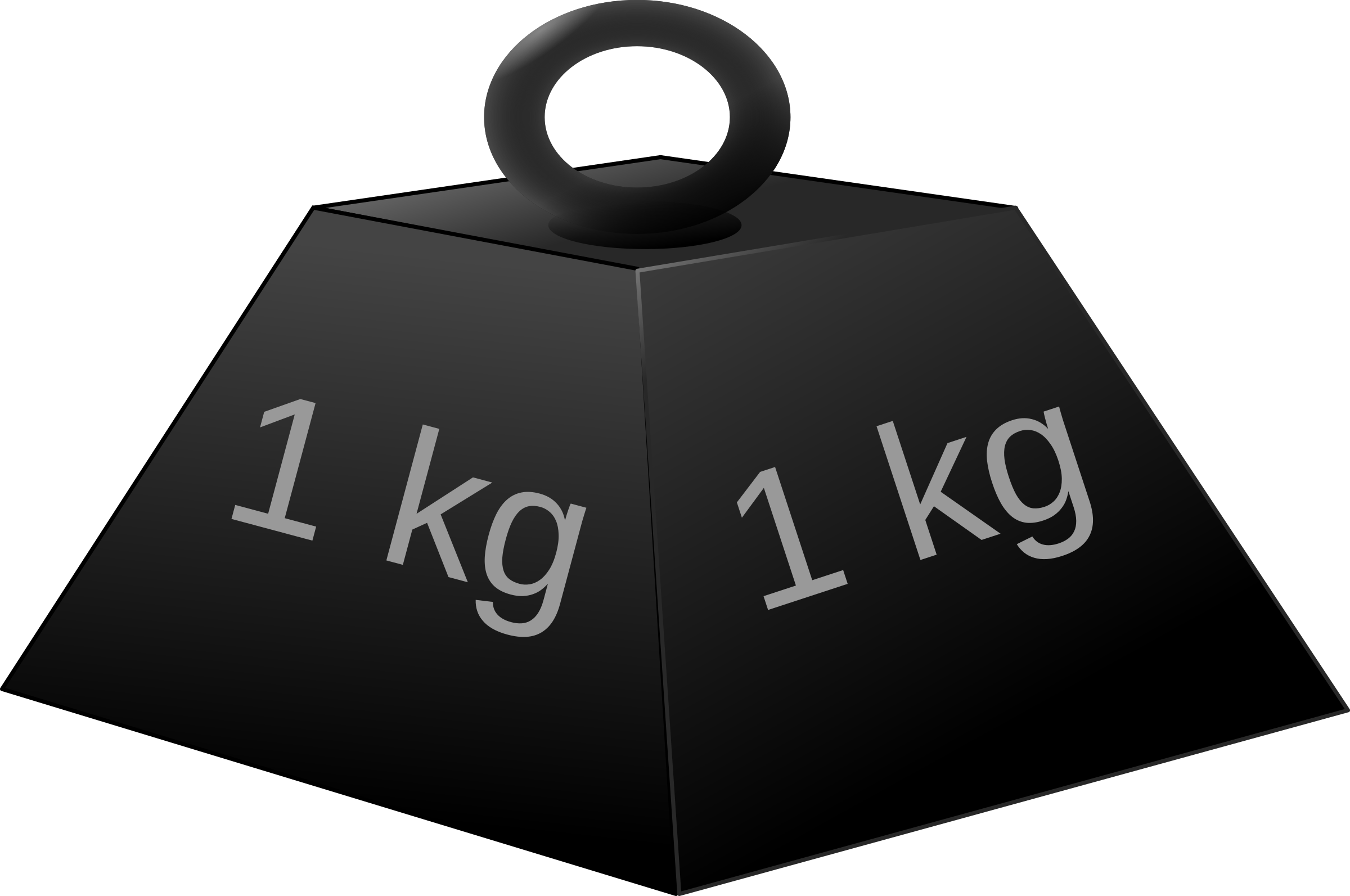 weight bmi chart