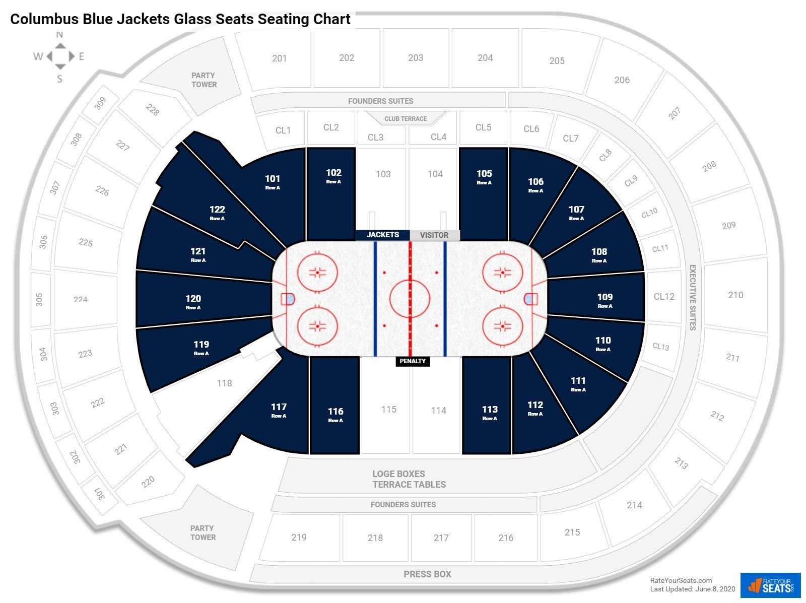 Club And Premium Seating At Nationwide Arena RateYourSeats