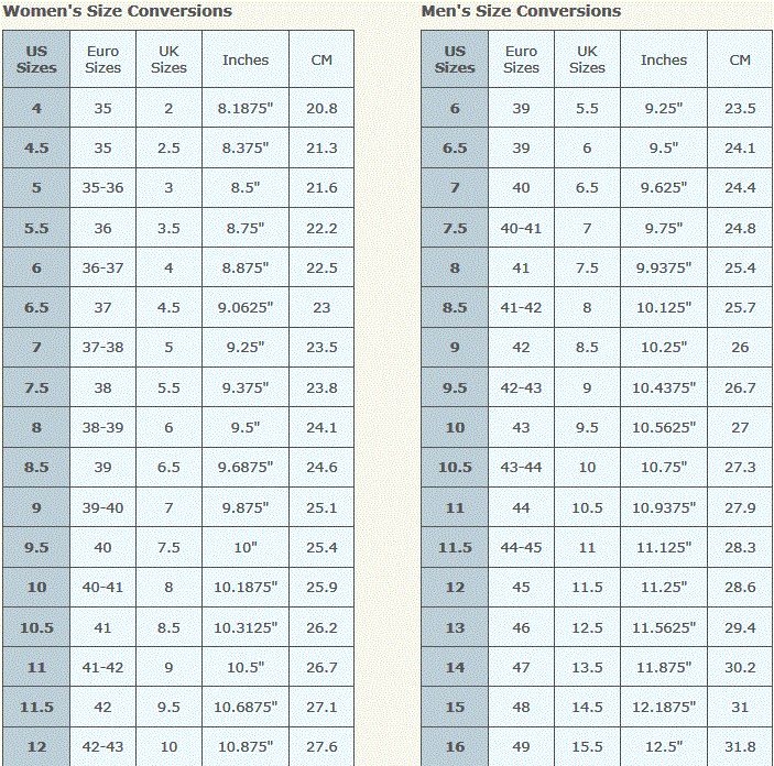 shoe size chart cm shoe size chart cm