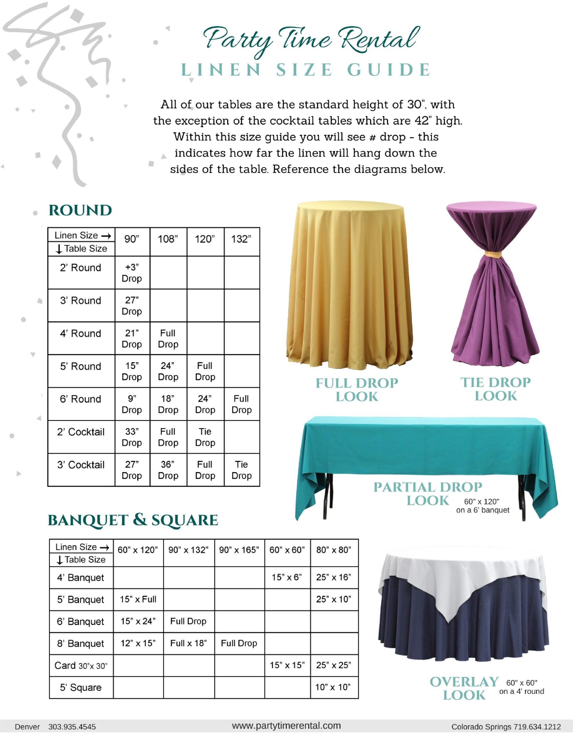 Cocktail Table Linen Size Sizing Chart Runner For Round Or 