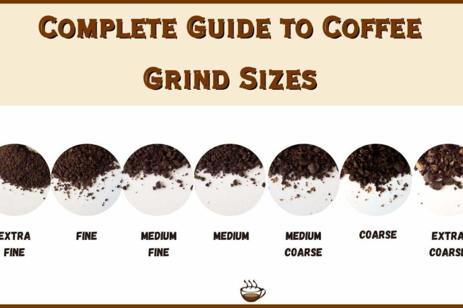 Coffee Grind Size Chart Guide For All Brewing Methods