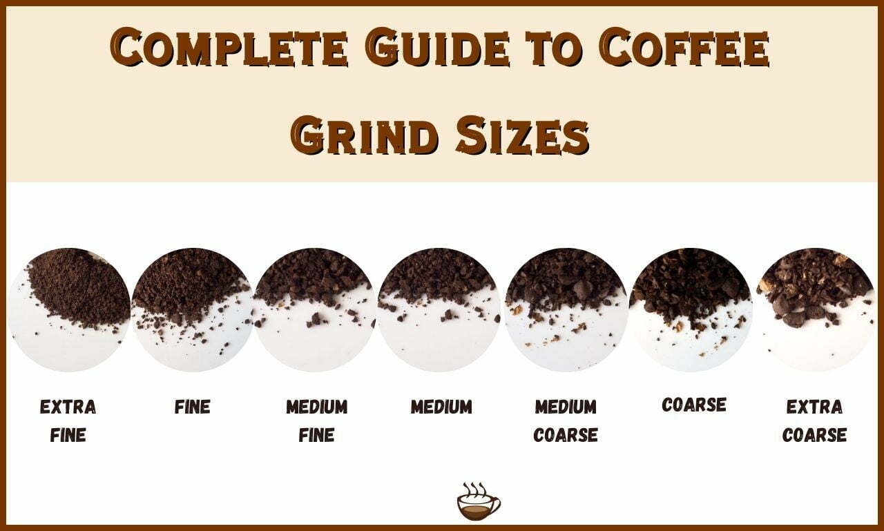Coffee Grind Size Chart Guide For All Brewing Methods 