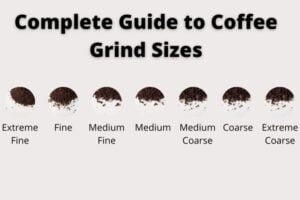 Coffee Grind Size Chart Ultimate Guide To All Coffee Drinks