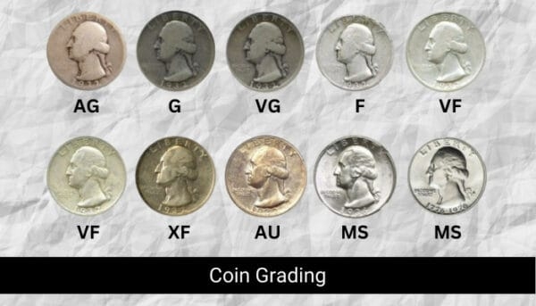 Coin Grading Chart Determine The Condition And Value Of Your Coins 
