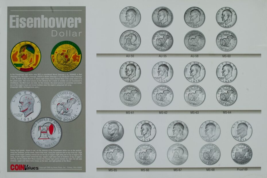 Coin Values Grading Condition Poster Eisenhower Dollar David Pollack