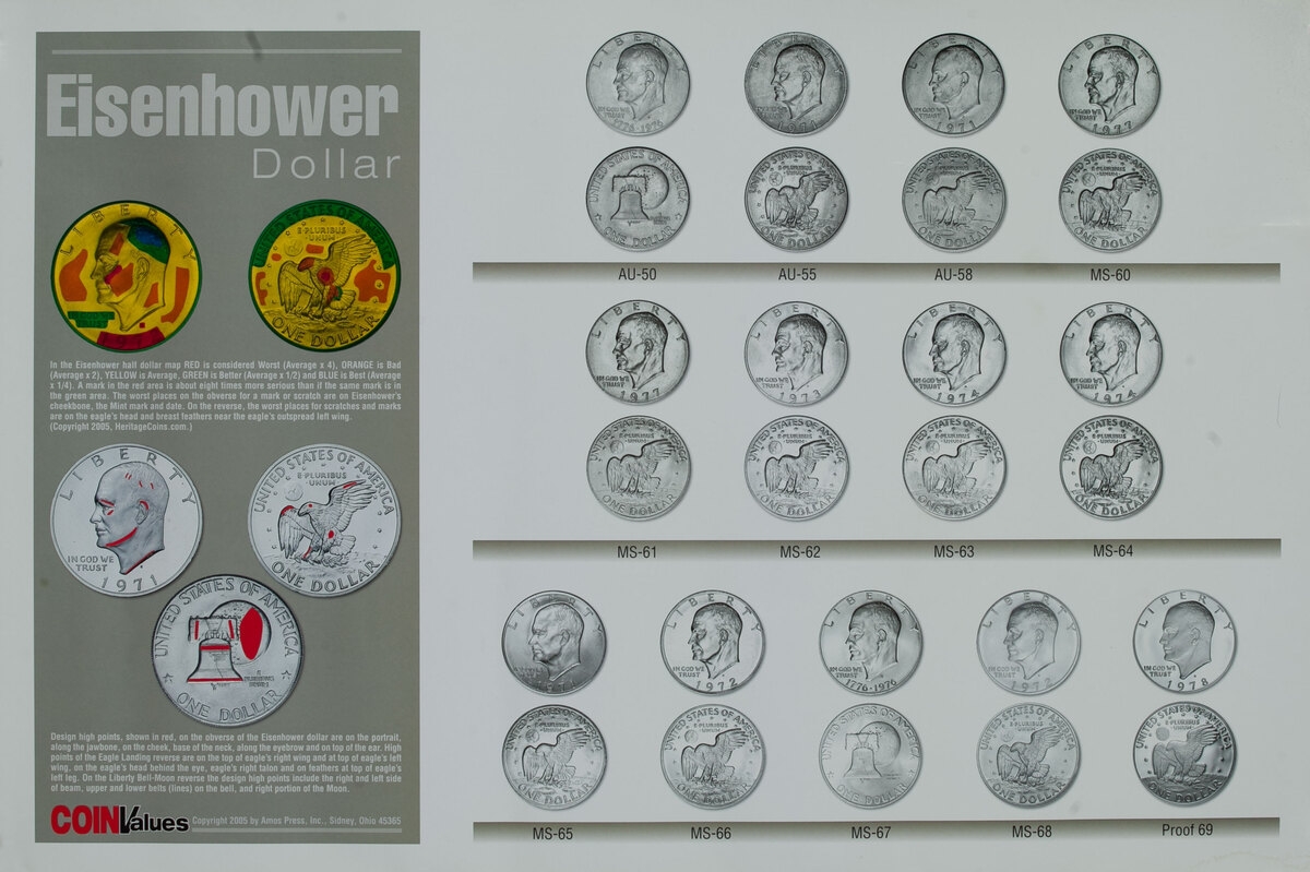 Coin Values Grading Condition Poster Eisenhower Dollar David Pollack 