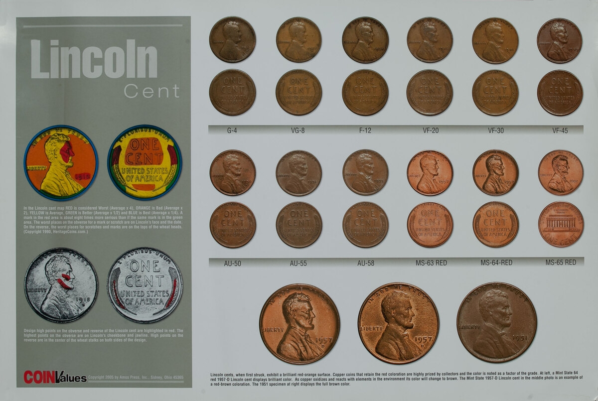 Coin Values Grading Condition Poster Lincoln Cent David Pollack 
