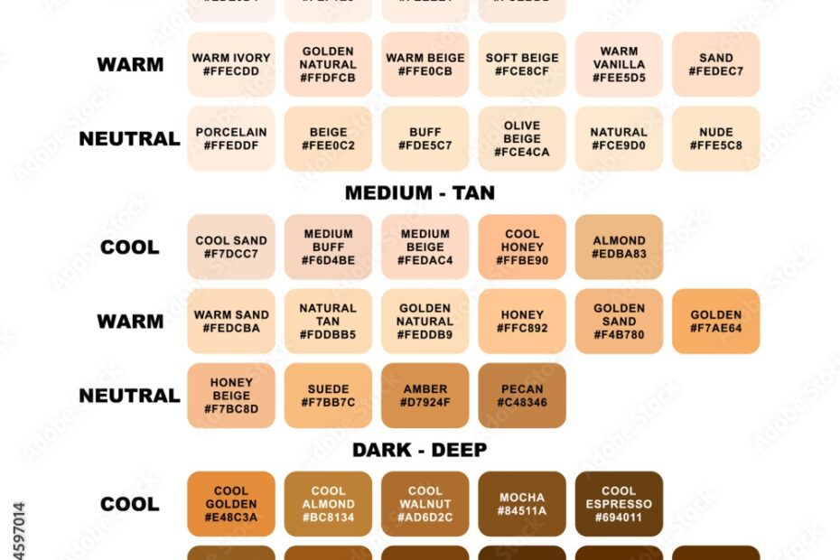 Collection Color Palette Chart Skin Tones Flat Illustration Skin
