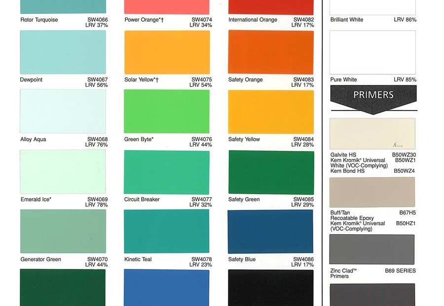 Color Chart For Sherwin Williams Paint At Tammy Moran Blog