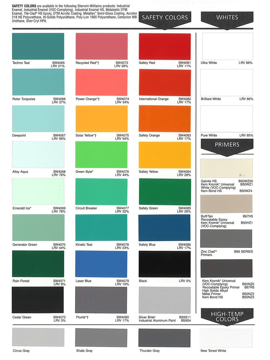 Color Chart For Sherwin Williams Paint At Tammy Moran Blog