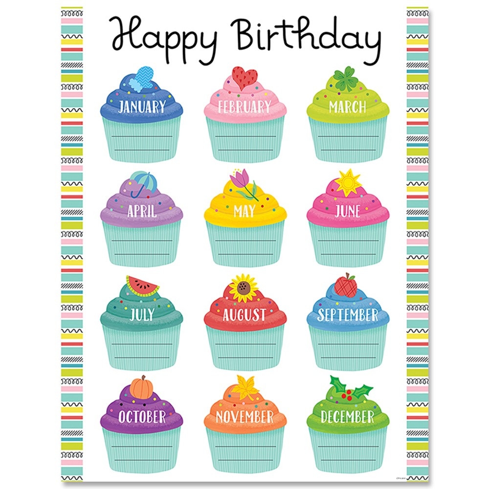 Color Pop Birthday Chart CTP8691 Creative Teaching Press 