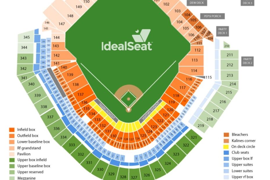 Comerica Park
