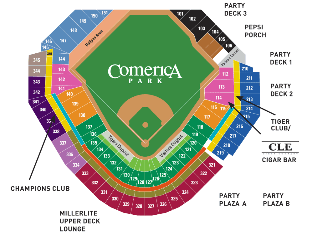 Comerica Park Stadium Seating Chart