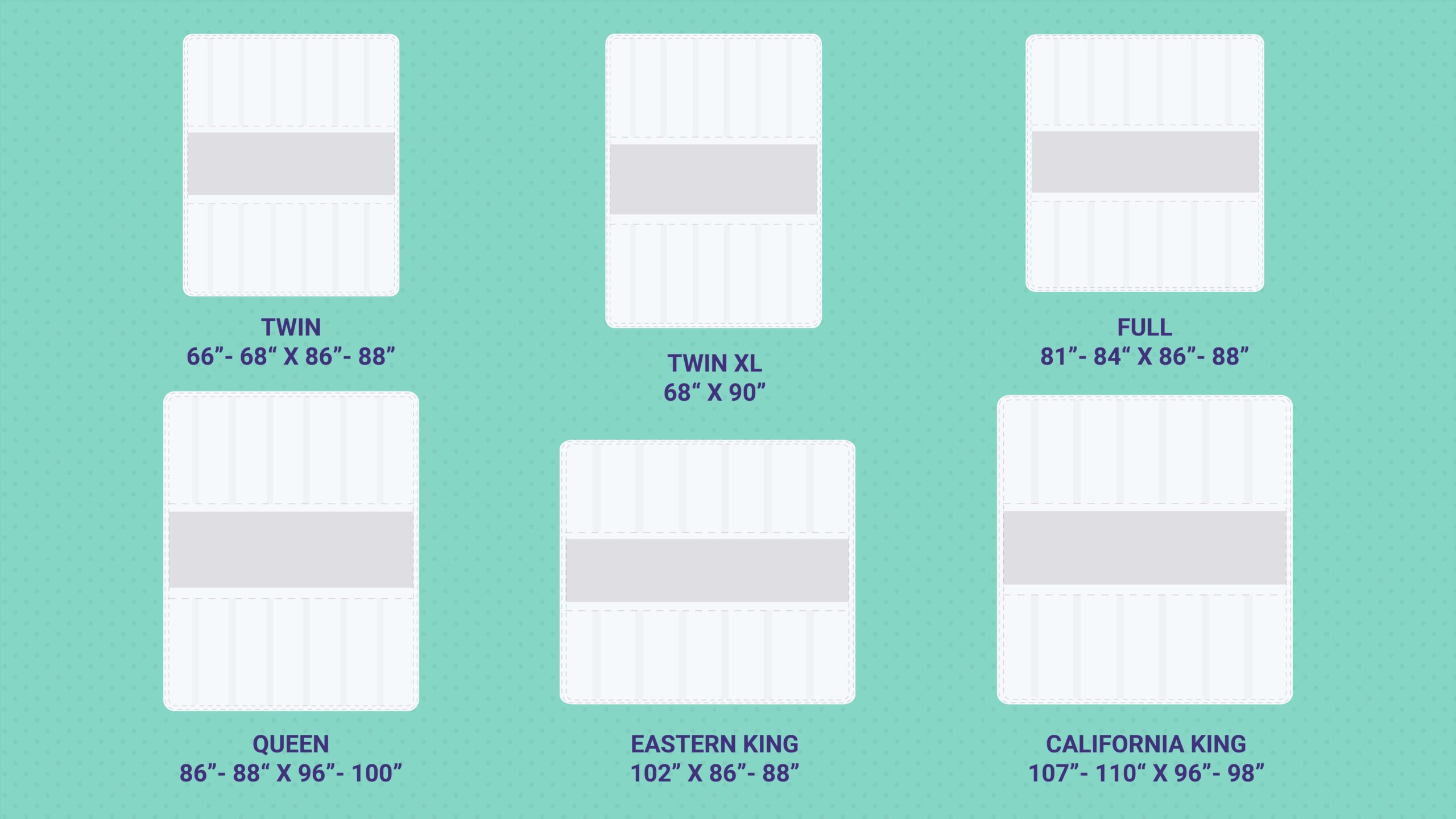 Comforter Size Chart Cm Bedding Fit Guide
