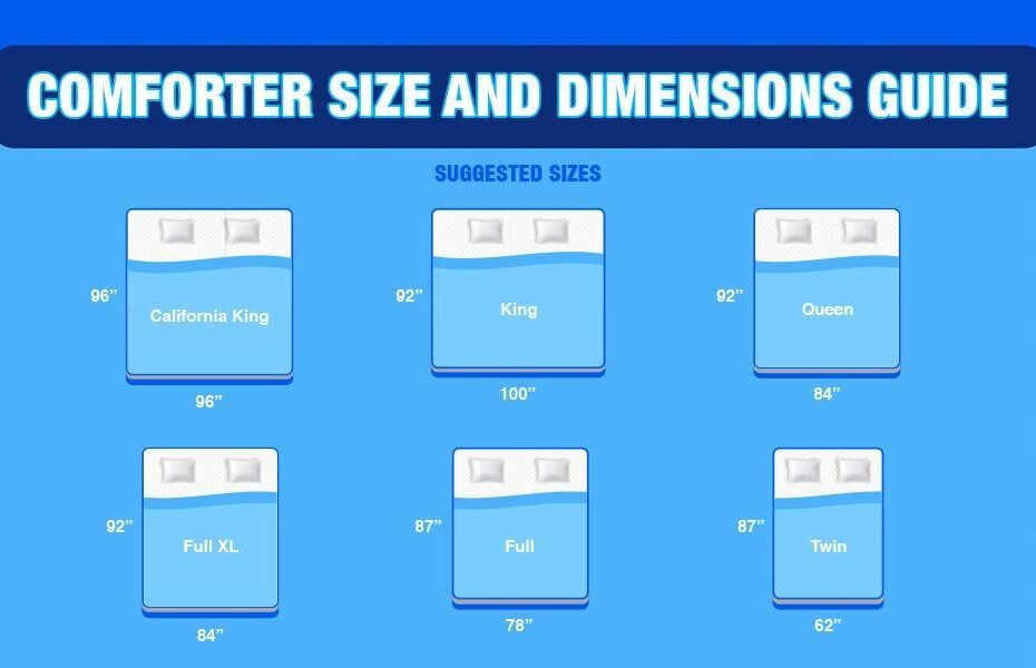 Comforter Size Chart In Cm Bedding Fit Guide
