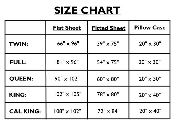 Comforter Size Chart In Cm Educational Chart Resources