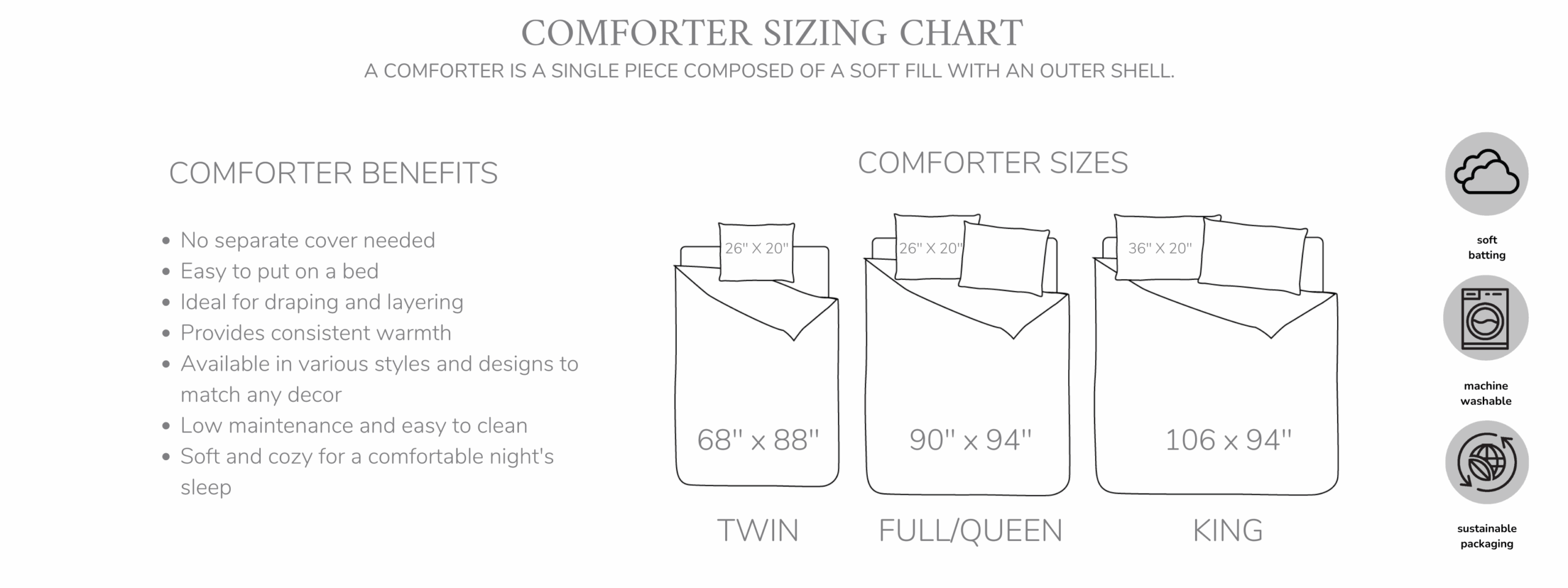 Comforter Sizing Chart Sizing Charts Max And Taffy