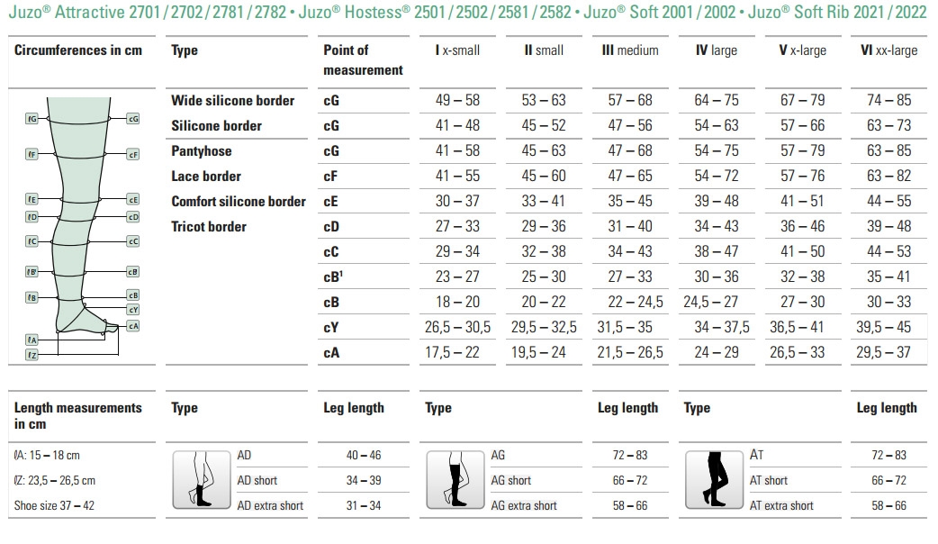 Compression Hosiery Measuring Guide At Bryce Korman Blog