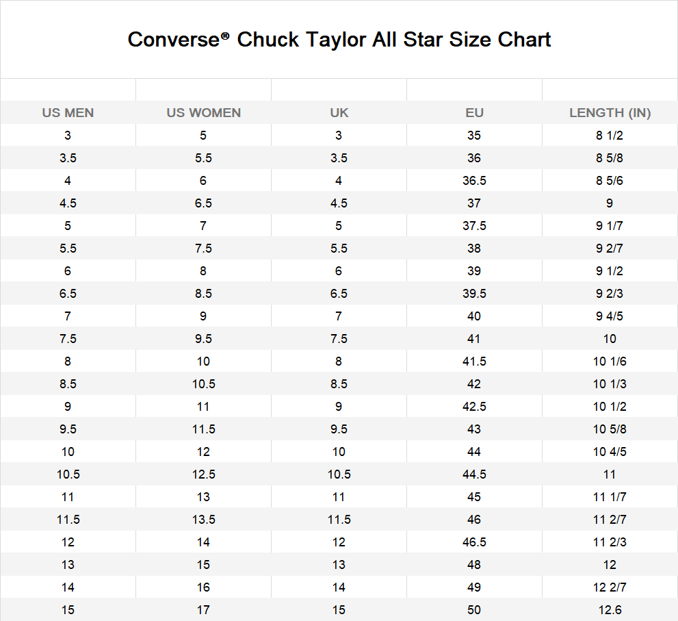 converse childrens size chart converse childrens size chart