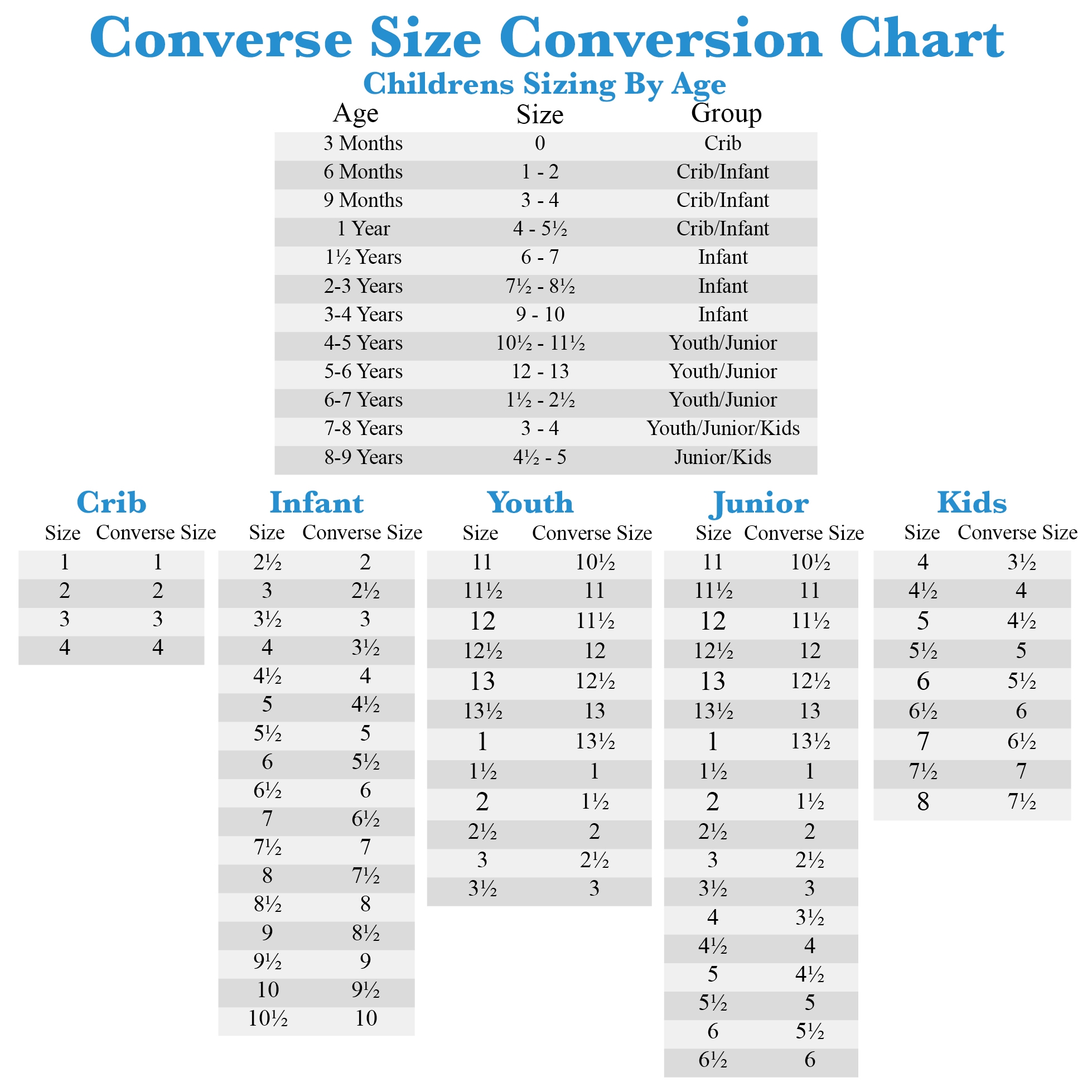 Converse Kids Chuck Taylor All Star Core Hi Little Kid Zappos