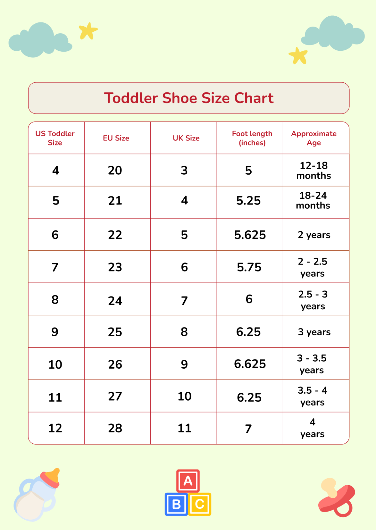 Conversion Chart For Childrens Shoe Size Infoupdate