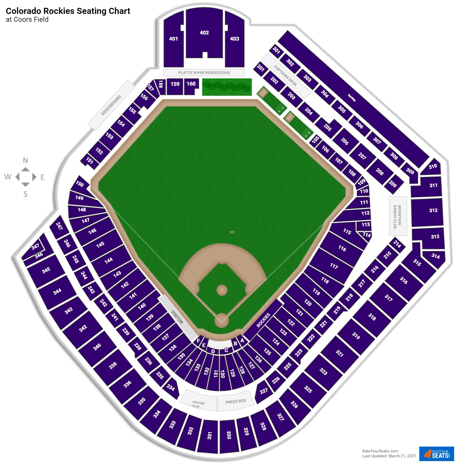 Coors Field Seating Chart Educational Chart Resources