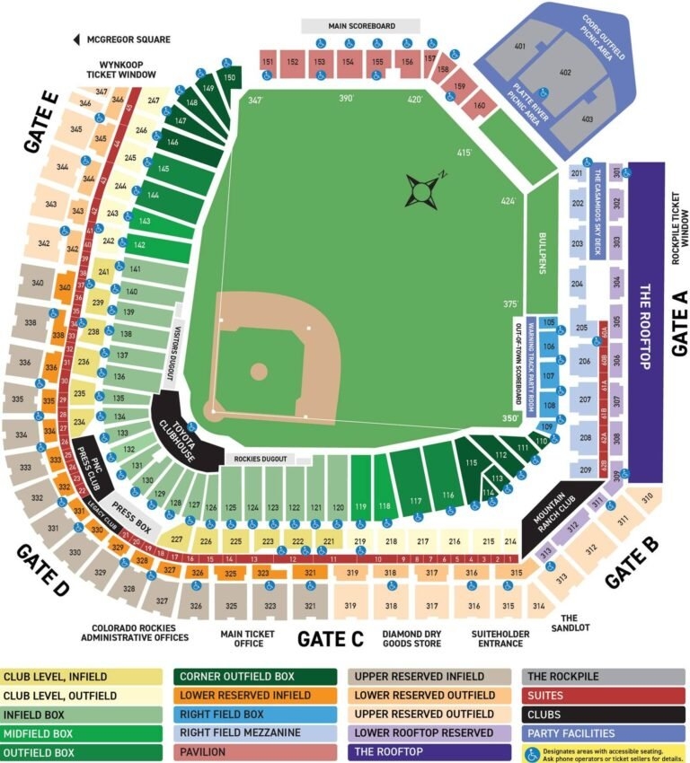 coors field chart coors field chart