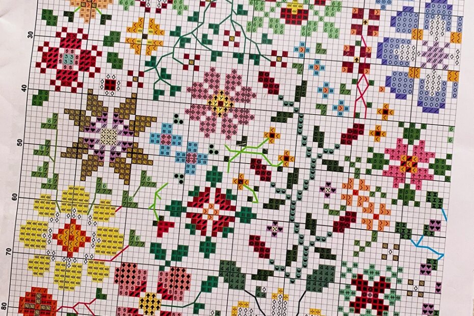 Counted Cross Stitch Patterns Printable Chart PDF Format Needlework