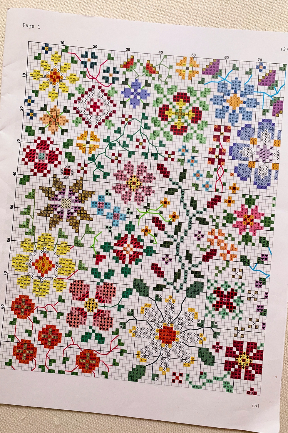 Counted Cross Stitch Patterns Printable Chart PDF Format Needlework 