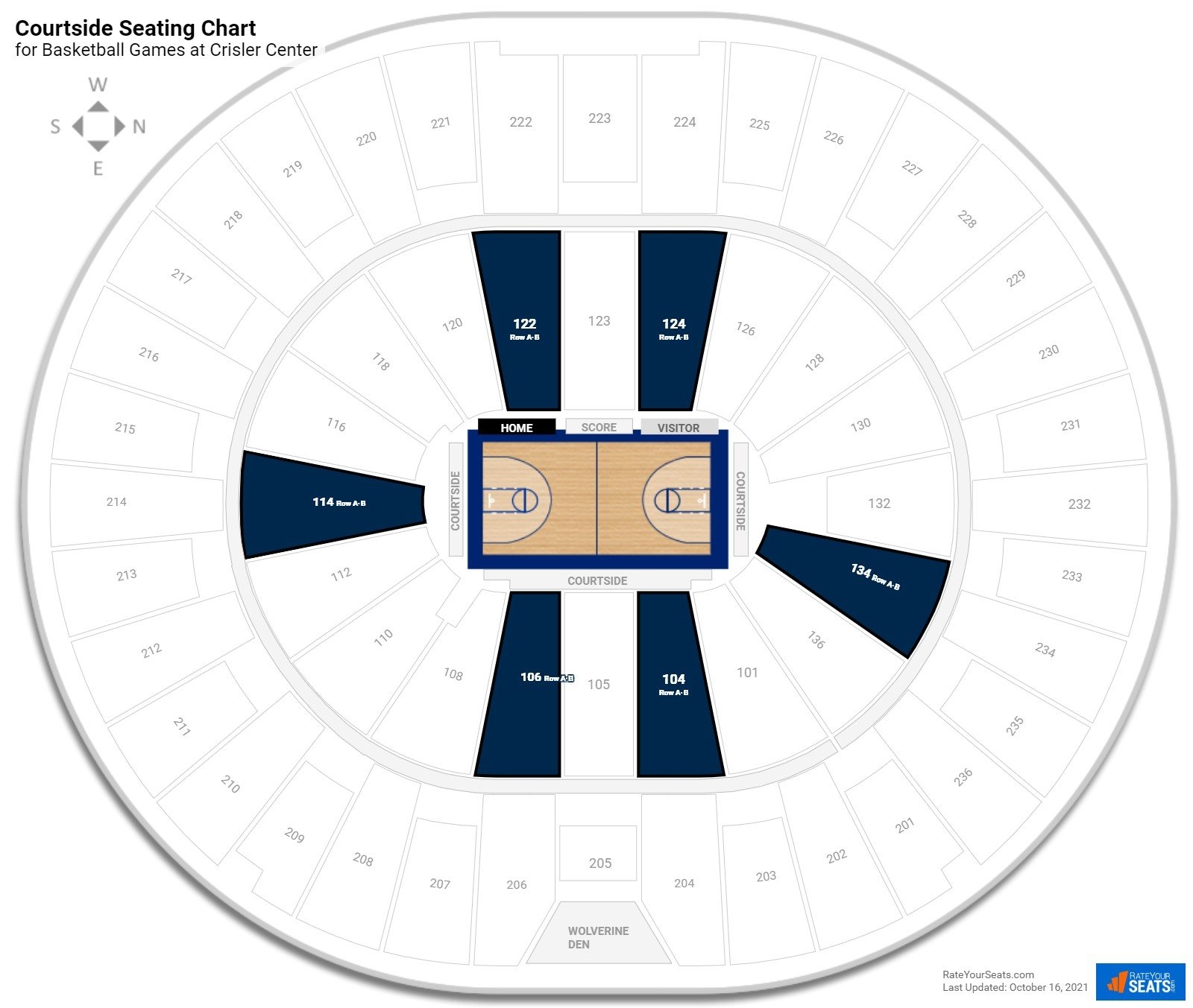 Crisler Arena Seating Chart