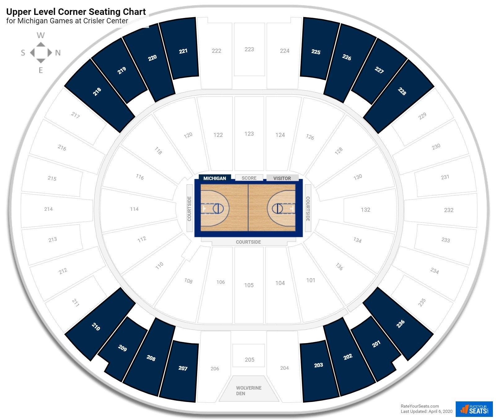 Crisler Center Michigan Seating Guide RateYourSeats
