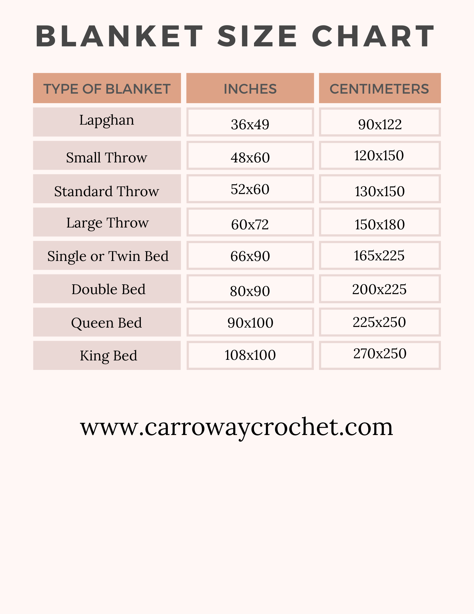Crochet Blanket Sizes Chart Carroway Crochet